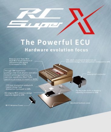 ARACER RC SUPER X STAGE 3 ULTIMATE ENGINE MANAGEMENT SYSTEM ECU ARCR-SUPX  (IN STOCK)